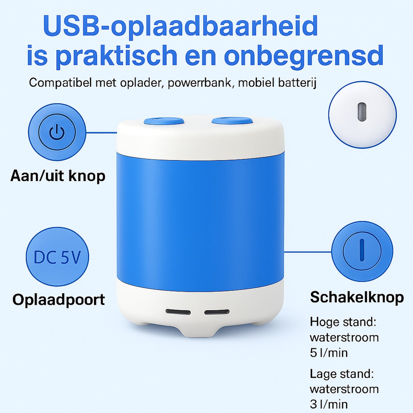 Shower Mate | Twój towarzysz pod prysznicem na każdą przygodę