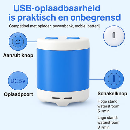 Shower Mate | Twój towarzysz pod prysznicem na każdą przygodę